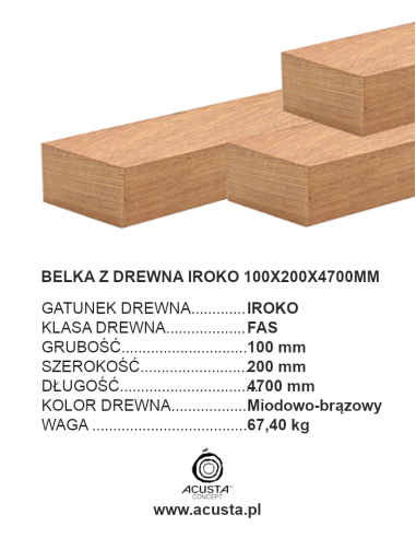 BELKA Z DREWNA IROKO 100X200X4700MM