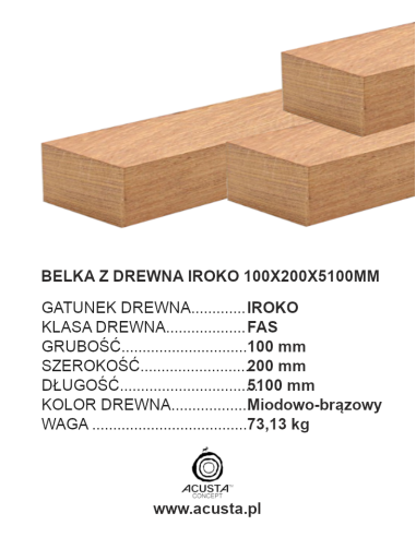 BELKA Z DREWNA IROKO 100X200X5100MM